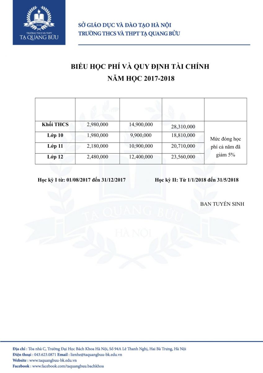 Biểu học phí