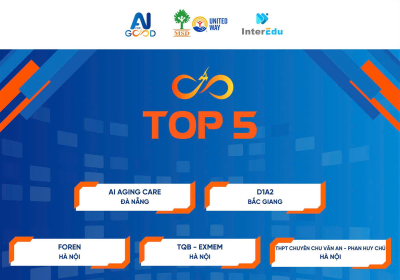 Hai đội tuyển Tạ Quang Bửu vào Top 15 toàn quốc cuộc thi “AI for Good Việt Nam 2025”